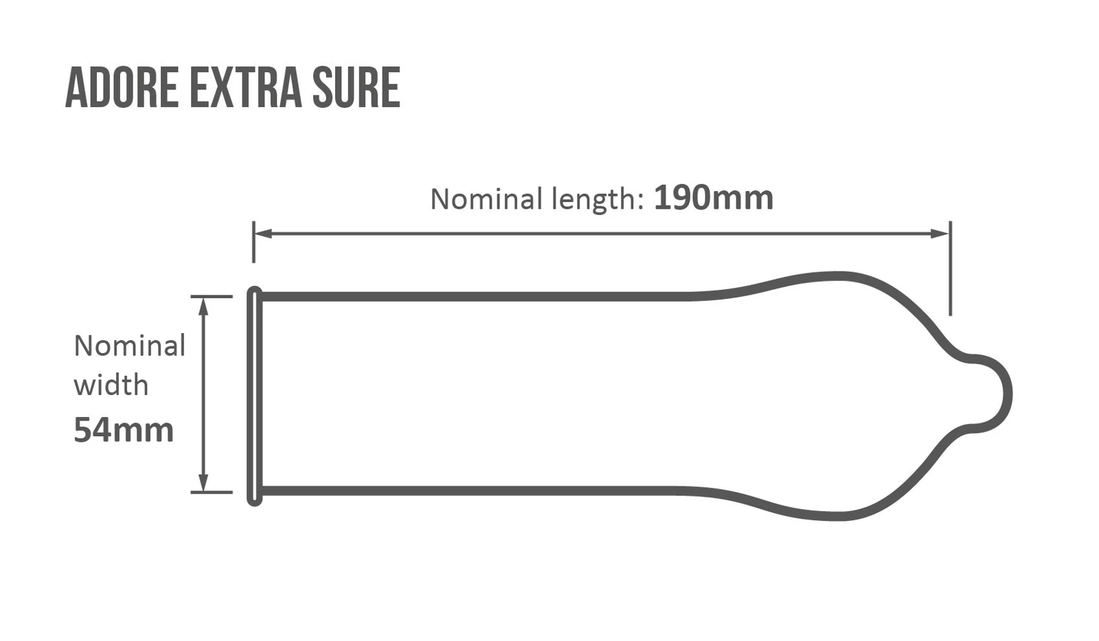 Adore Extra Sure Condooms 144 stuks met glijmiddel, reservoir en transparante gladde structuur