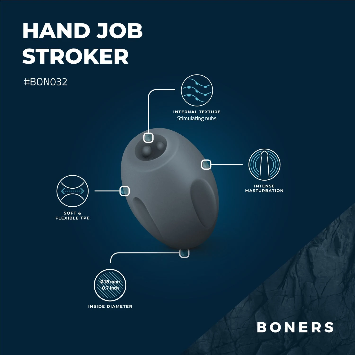 Boners Handjob Stroker met stimulerende noppen aan de binnenkant