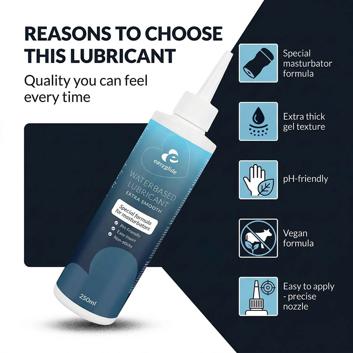 EasyGlide Extra Smooth glijmiddel voor gebruik met masturbators