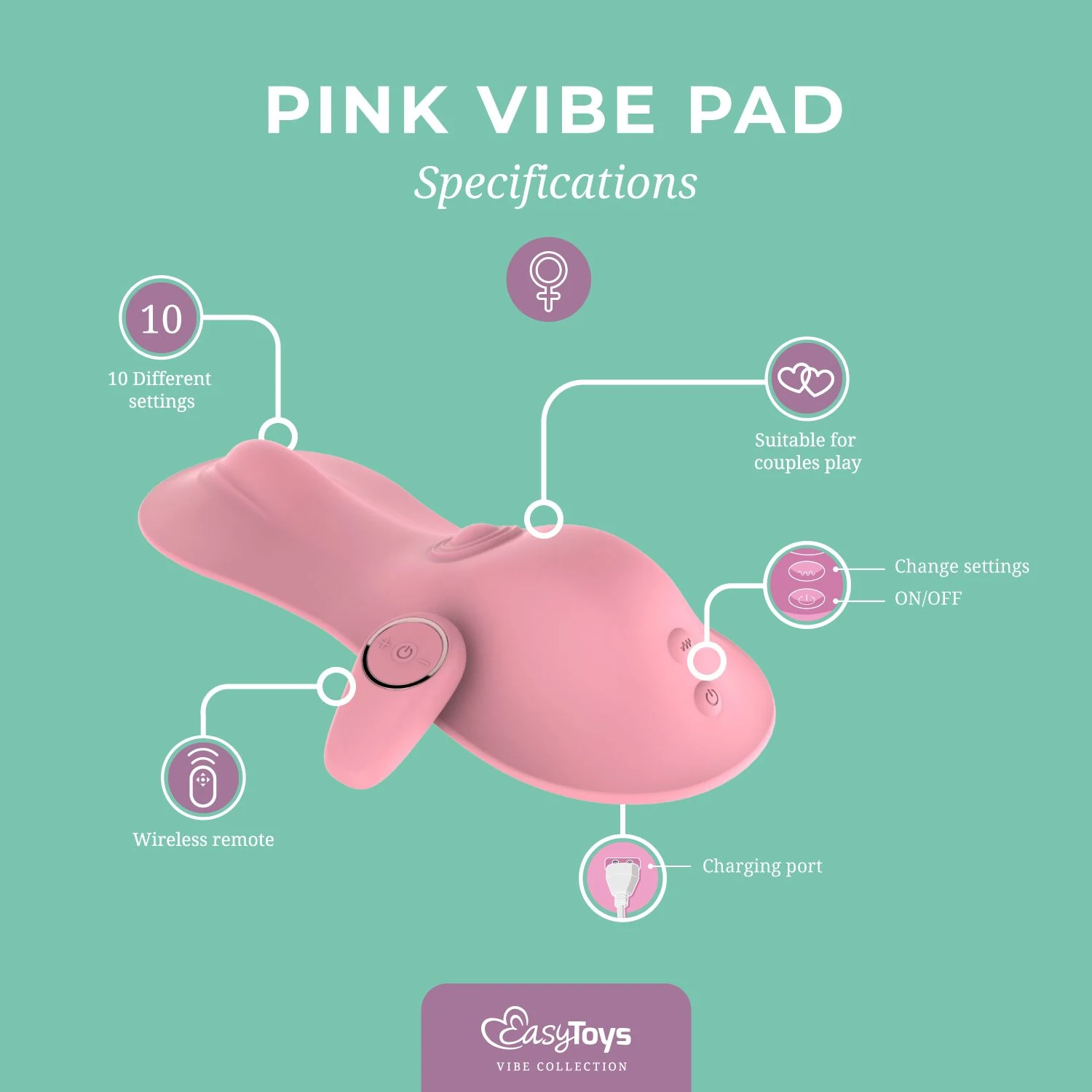 EasyToys Vibe Pad met antislipbodem voor handsfree stimulatie