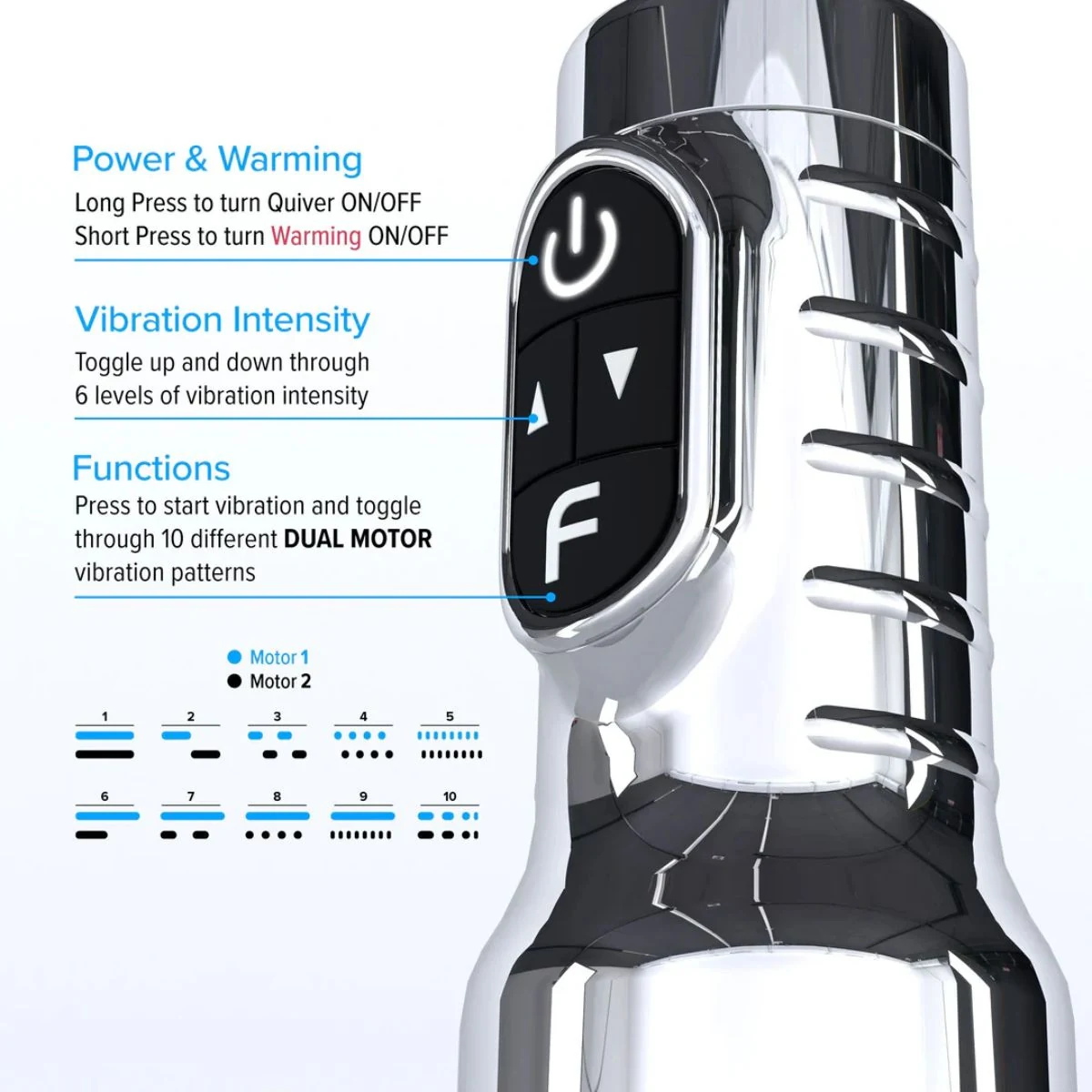 Oplaadbare Fleshlight Quiver stroker met USB-C kabel
