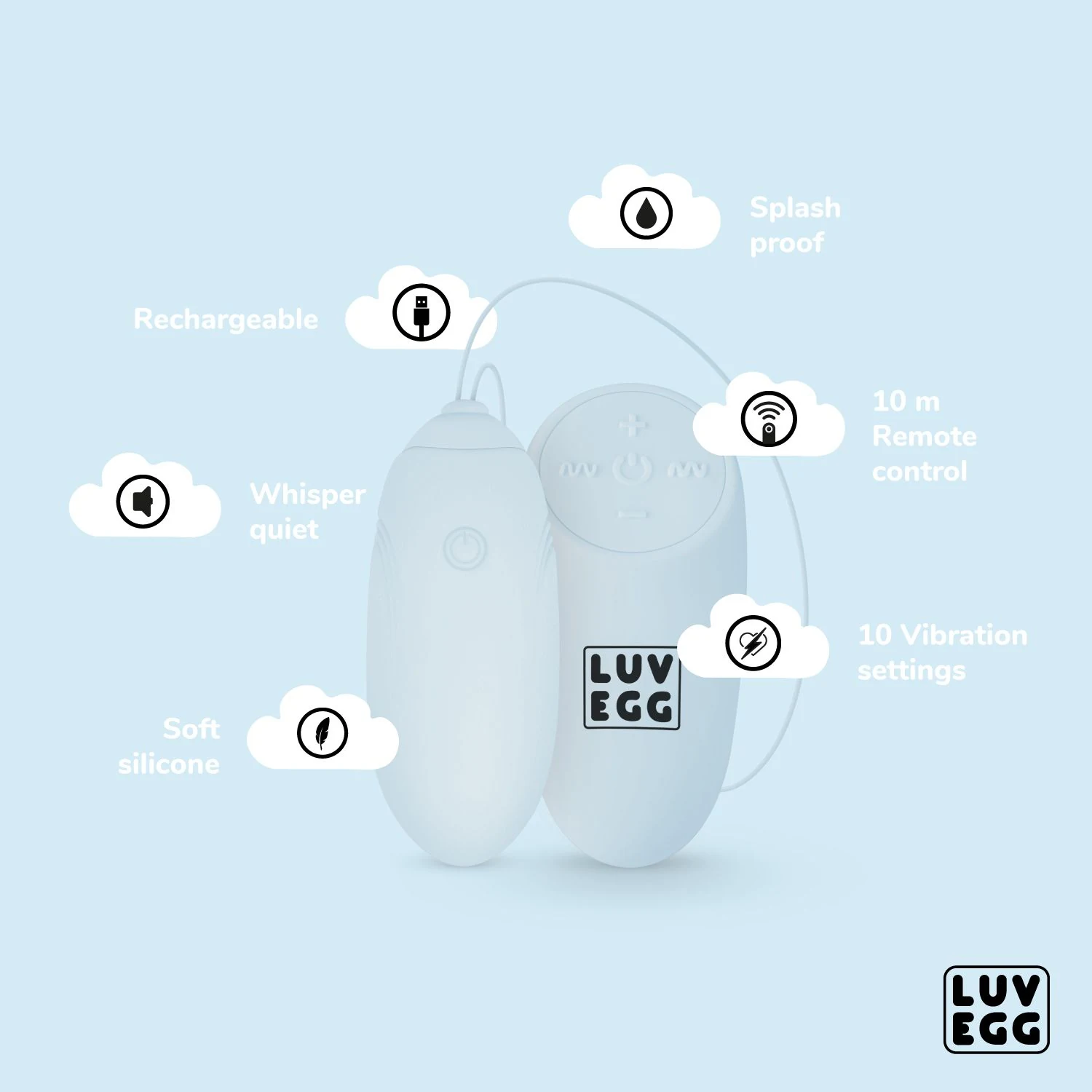 LUV EGG Blauw compact tril ei voor partners met krachtige vibraties