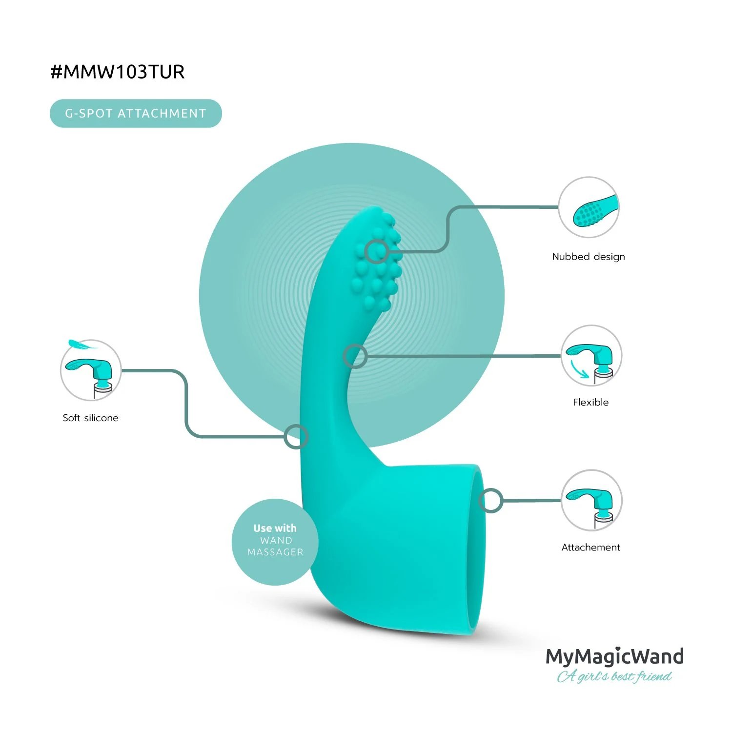 MyMagicWand Prostaat Opzetstuk met binnendiameter 60 mm