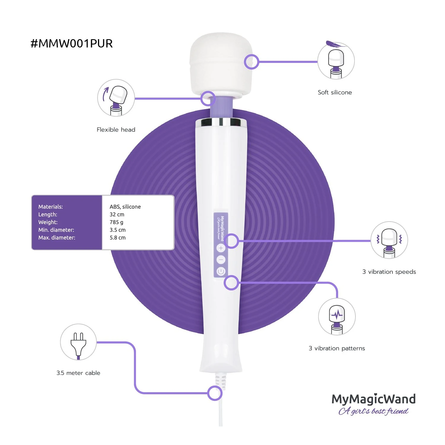 MyMagicWand Paars geschikt voor glijmiddel op waterbasis