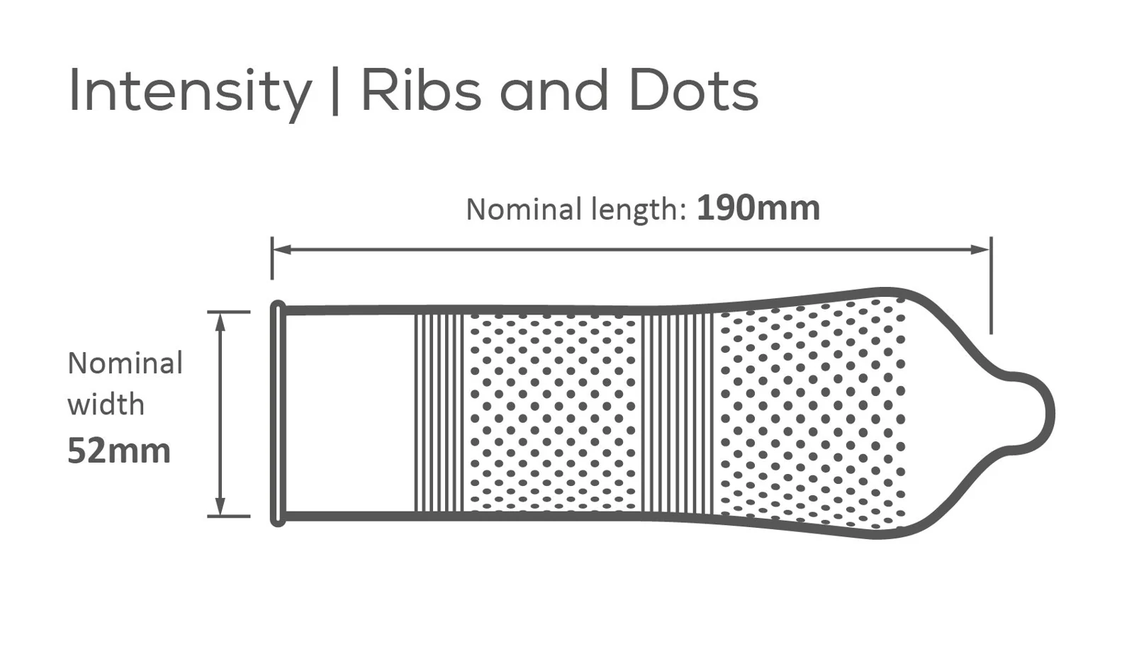 Pasante Ribs & Dots condooms neutraal, transparant en middelgroot