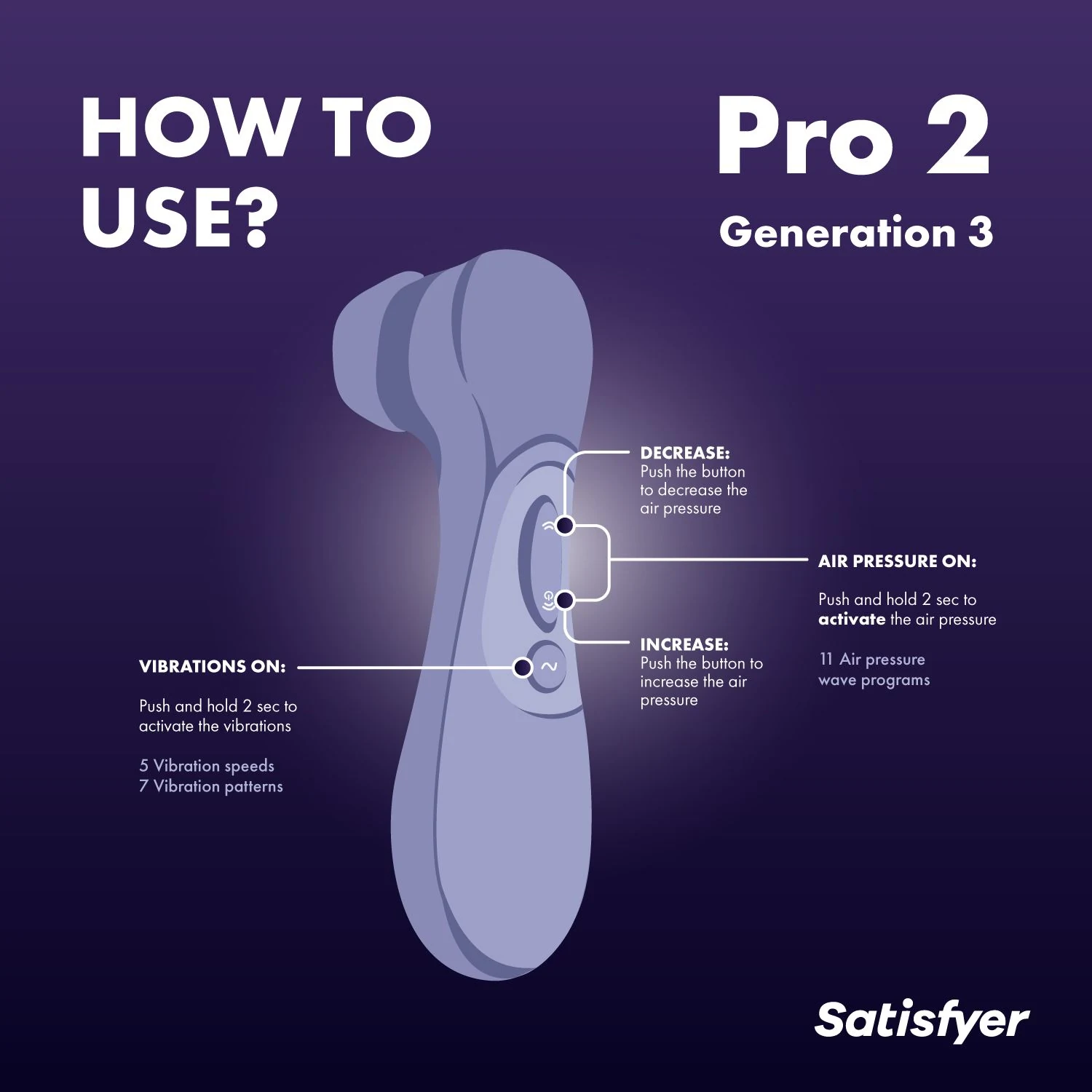 Satisfyer Pro 2 Generation 3 paars met pushbutton bediening