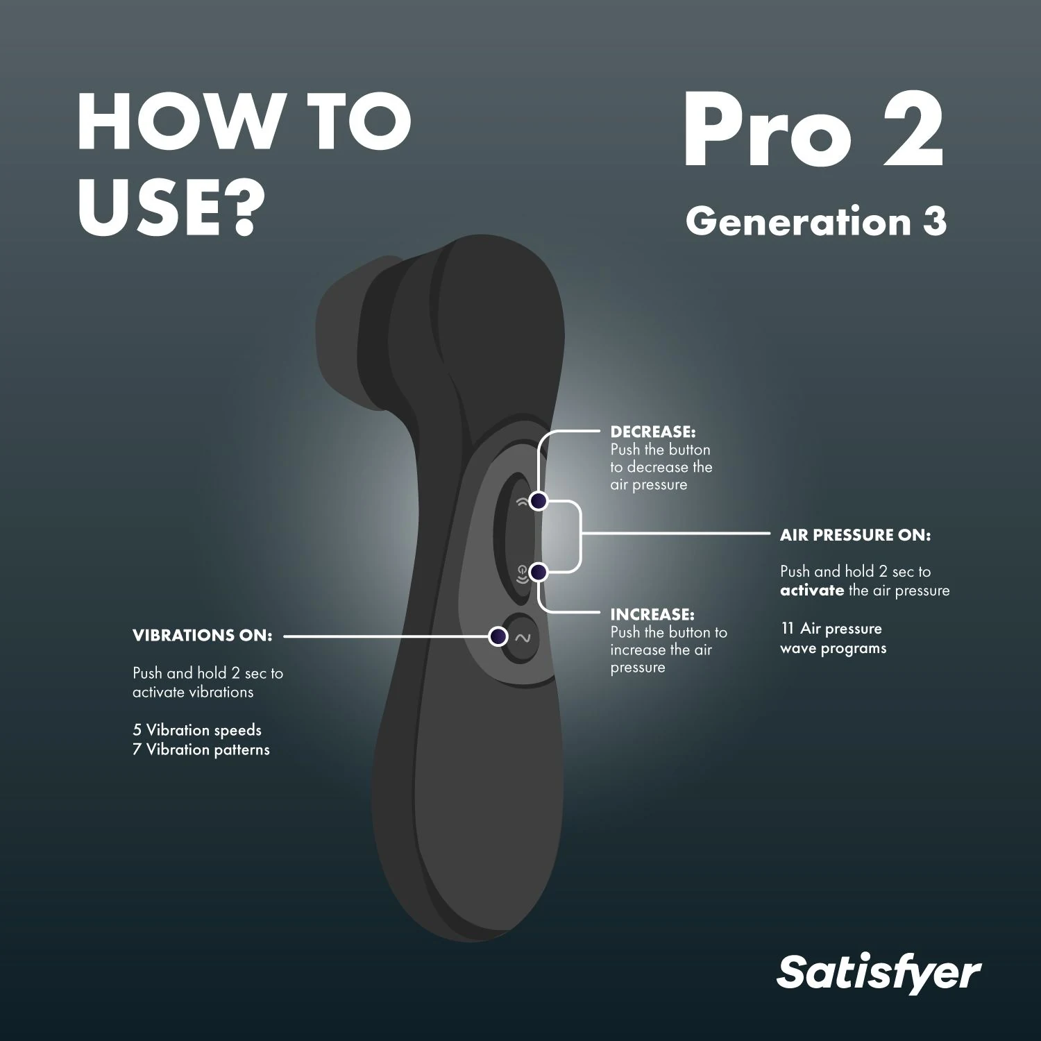 Satisfyer Pro 2 Generation 3 zwart met 12 luchtdrukstanden en vibraties