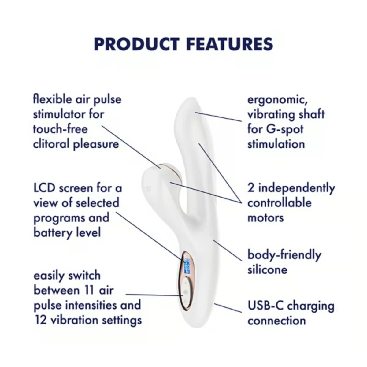 Satisfyer Pro+ G-Spot Generation 2 Rabbit, waterdicht en oplaadbaar via USB-C