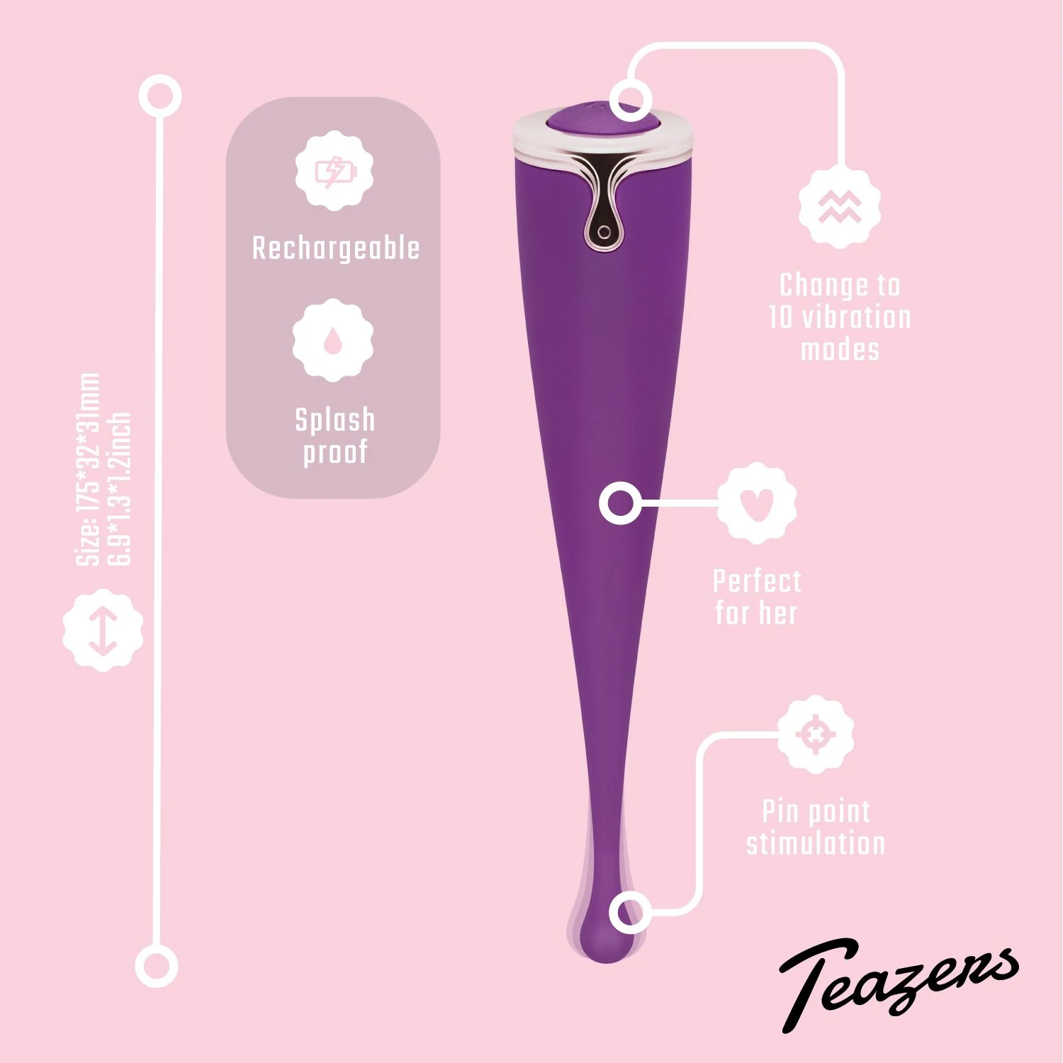 Teazers Pointer Vibe Clitoris Vibrator geschikt voor glijmiddel op waterbasis